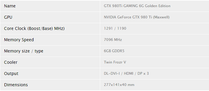کارت گرافیک GTX980TI