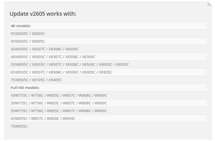 تلویزیون سونی