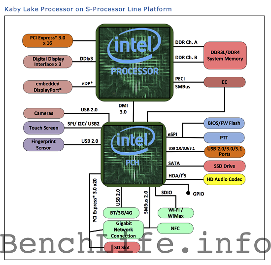 intelkaby.png