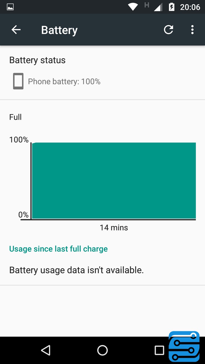 بررسی گوشی موتورولا MOTO Z PLAY