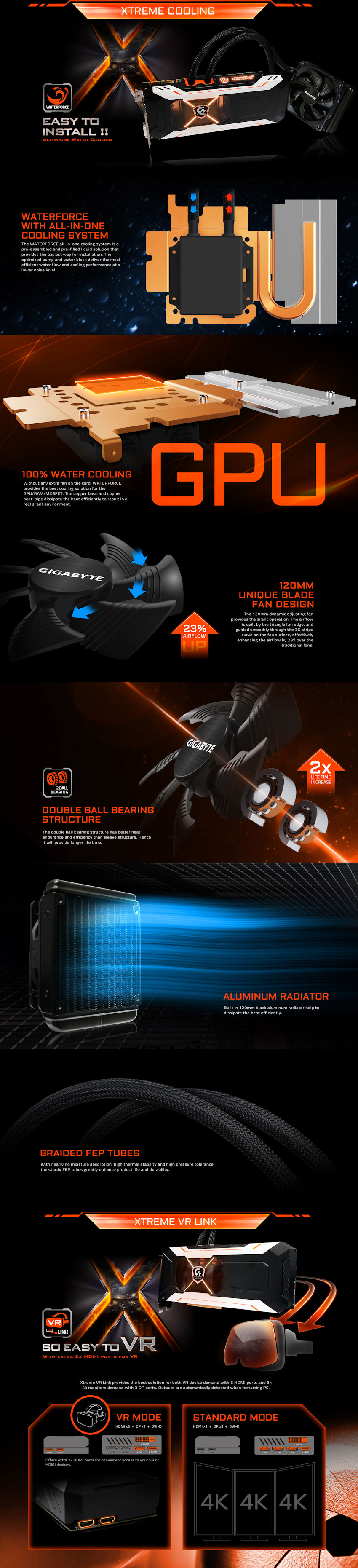 GIGABYTEGeForceGTX1080XtremeGamingWaterc