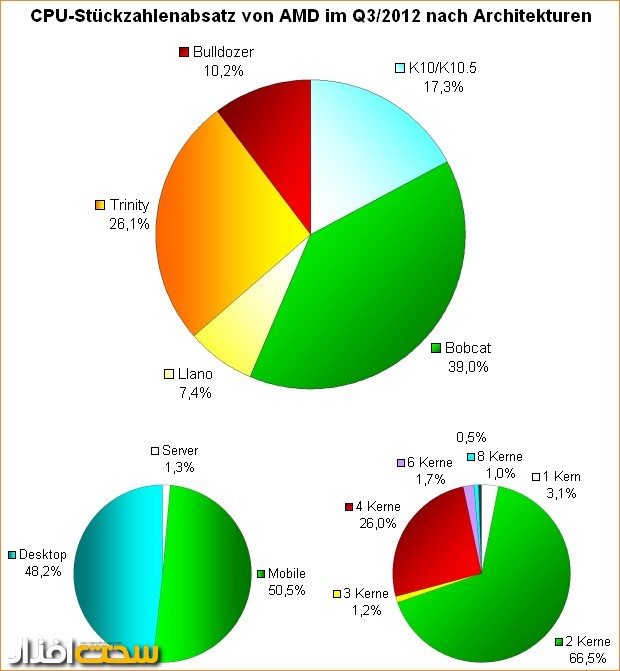 amd%20apu.jpg