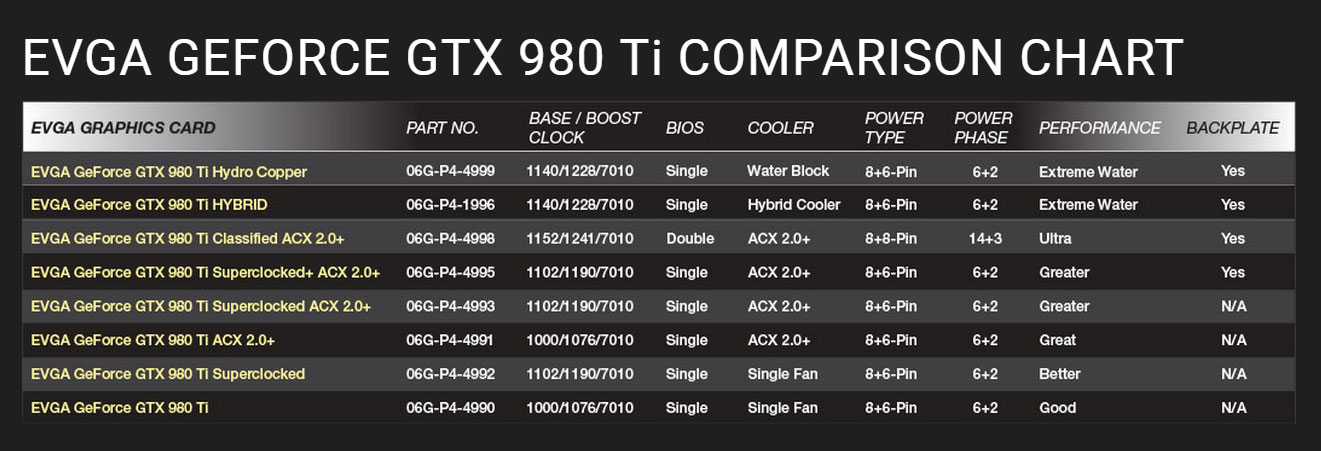EVGA-GTX980Ti.jpg