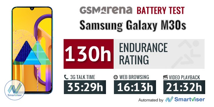 Galaxy M30S