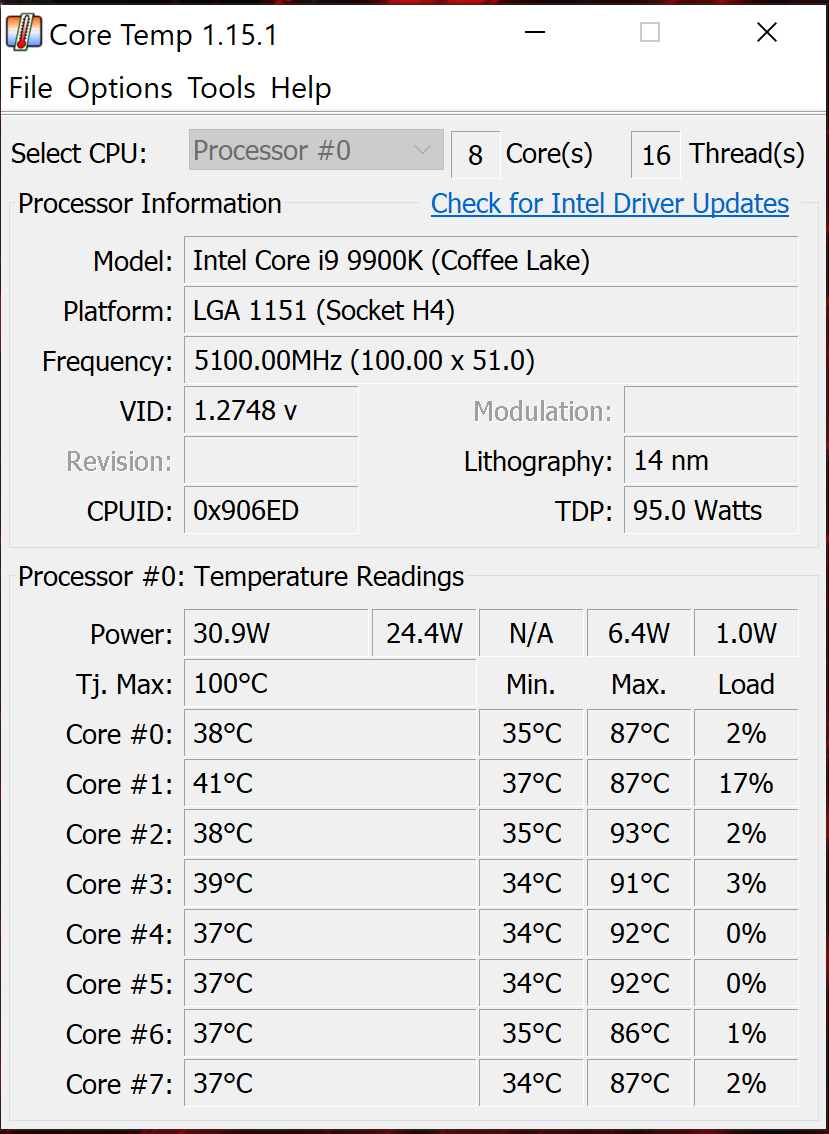 بررسی مادربرد ASUS Z390 ROG MAXIMUS XI APEX
