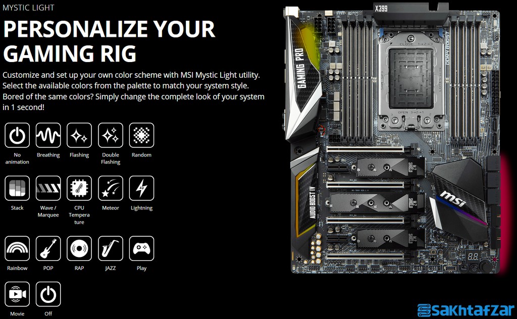 اختصاصی بررسی مادربرد MSI-X399 Pro Gaming Carbon AC