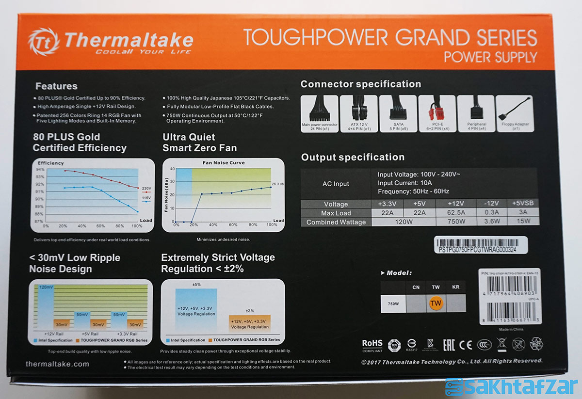 منبع تغذیه Thermaltake Toughpower Grand RGB 750W