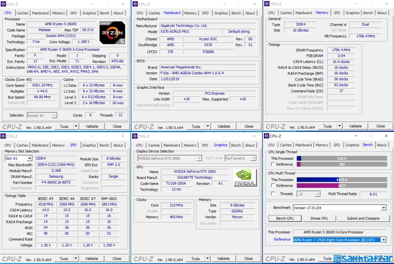 بررسی مادربرد GIGABYTE X570 AORUS PRO